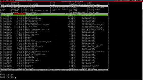 Monitor EMQX with observer_cli