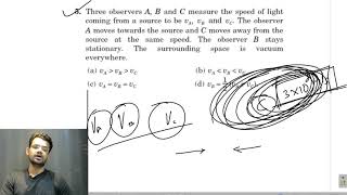 HC Verma chapter 17 light waves objective 2 question 5 solution