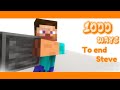 Reconn 4D Minecraft Animation Test