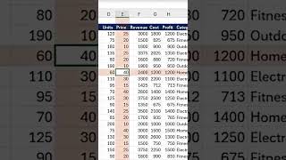 What is Excel's SECRET Focus Mode Feature- - Excel Tricks
