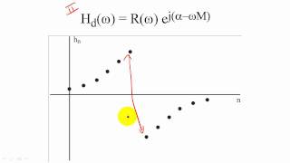 22 - Generalized linear phase