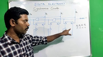 Synchronous Counter | Tamil | Digital Electronics