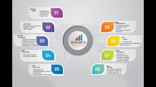 HOW TO WRITE ETHICAL CONSIDERATIONS IN ACADEMIC RESEARCH