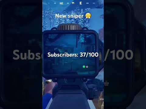 Posting daily clips