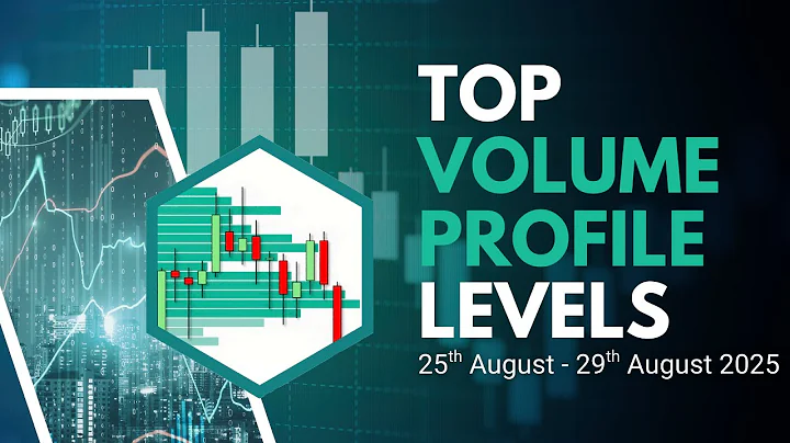 🎯 Top Volume Profile Levels to Trade This Week on EUR/USD, USD/CAD & NZD/CHF