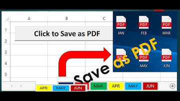 Save Excel as PDF using Simple VBA Code - एक्सेल से पीडीऍफ़ बनाये आसान कोड से
