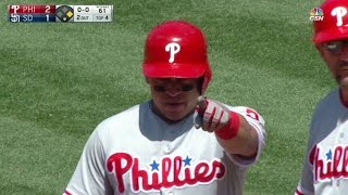 Celebrity PHI@SD: Ruiz lines an RBI single to right field Net Worth