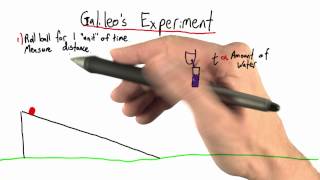 Galileo's Experiment - Intro to Physics