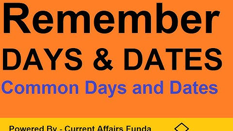 Same days  Important Days and Dates (Remember via Short trick)