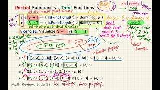 [HD] EECS3342 F26 - 2026-10-01 (Thursday) - Lecture 7