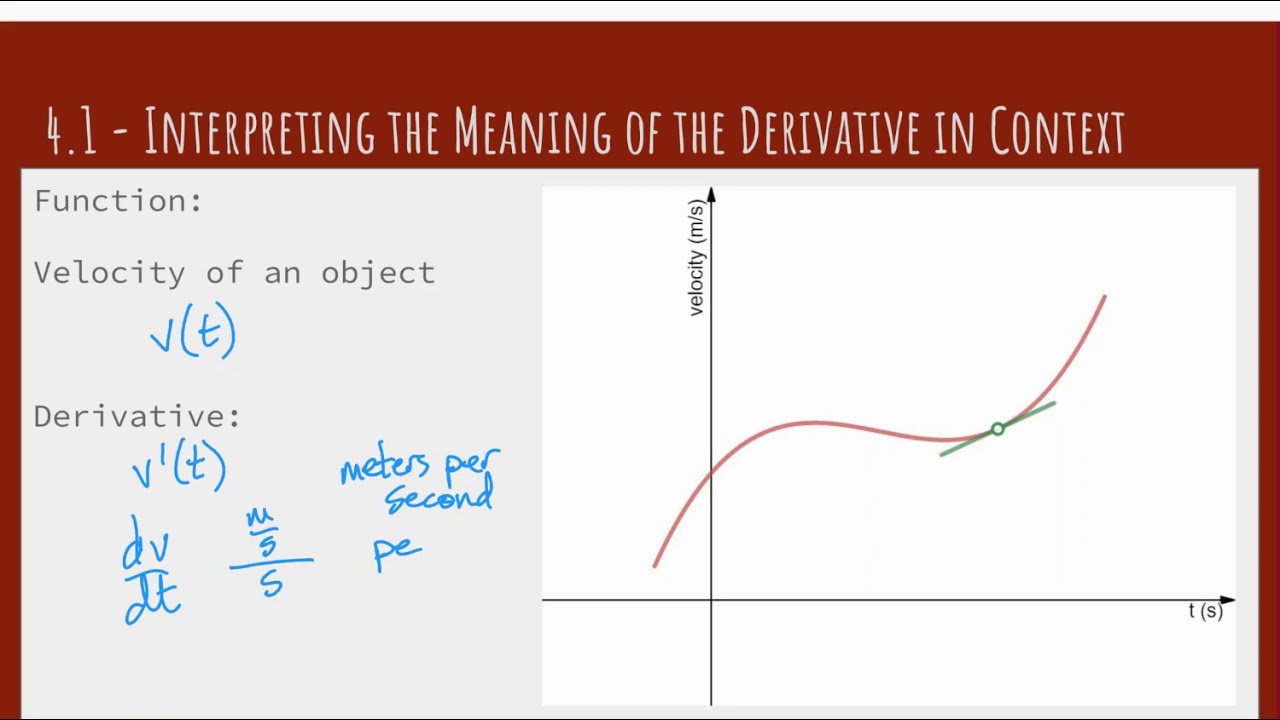 4.1 - Interpreting the Meaning of the Derivative in Context