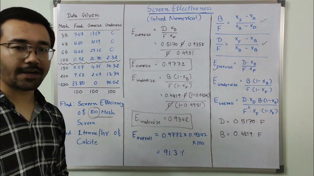 Screen Efficiency Numerical Mechanical Operations Chemical