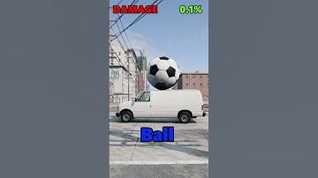 Can a Bath Tub Beat a 5000KG Steel Block? Beam ng shorts