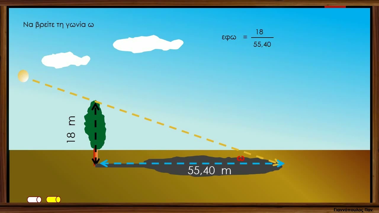 Εφαπτομένη οξείας γωνίας   (Βασικές εφαρμογές)