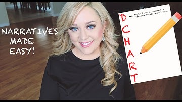 How to Write a Sepsis Narrative in EMS || Sepsis DCHART Made Easy! (Documentation Example Included)