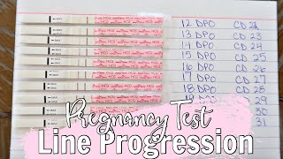 PREGNANCY TEST LINE PROGRESSION 2020 ... 12DPO-21DPO