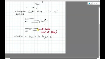Design Lec10c: Torsion of rectangular shafts, Theory (Spring 2024)