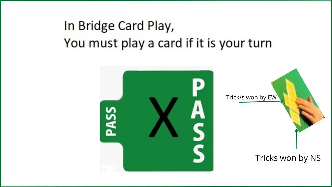Rules of card-play. How play progresses card-by-card at the Bridge Table. -  YouTube