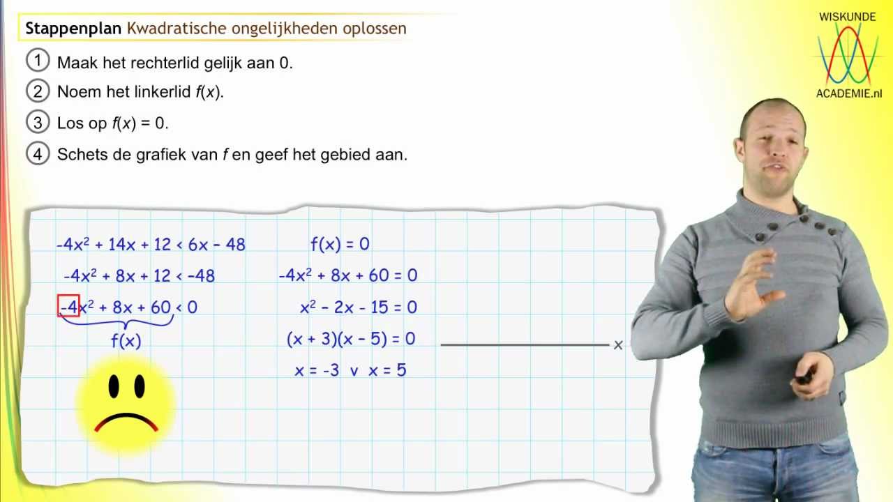 Kwadratische ongelijkheden ongelijkheden oplossen stappenplan WiskundeAcademie YouTube Kwadratische ongelijkheden ongelijkheden oplossen stappenplan WiskundeAcademie YouTube