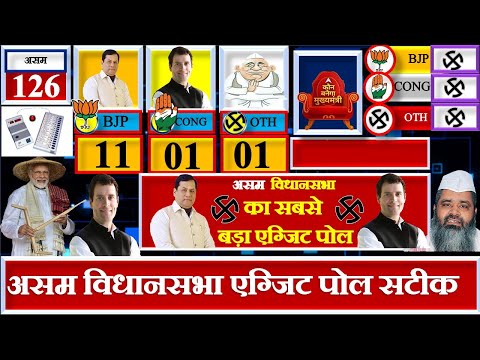 Assam Exit Poll