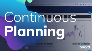 Unleash Continuous Planning with Foresight Integration Wealth