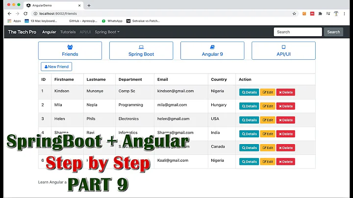 SpringBoot/Angular Tutorial Part 9 - Making a HTTP PUT Request