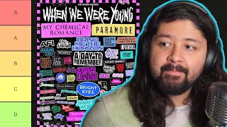 When We Were Young Festival Lineup Tier List