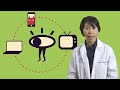 (Audio Described) Ask a Scientist: Eye Myths and Facts