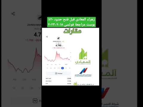 زهراء المعادى قبل فتح حدود ٢٠ مقطع من بوست مراجعة فوتسى ١٨ ٢ ٢٠٢٣ البورصة المصرية الأسهم