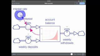 Stella Modeler for iPad Tutorial: New Features for Version 1.0.2