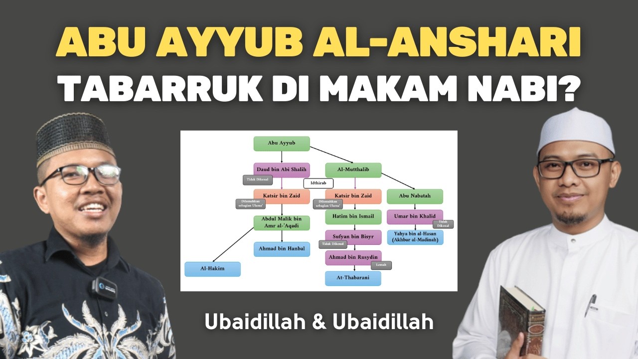 Abu Ayyub Al-Anshari Tabarruk di Makam Nabi (Kritik Sanad dan Matan)