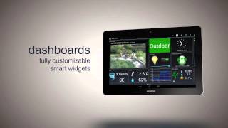 ImperiHome 2.5 - Smart home control app screenshot 1