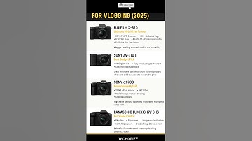 Best Camera For Vlogging (2025) #shorts #techorize