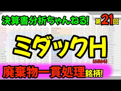 【第２１回】【株式投資にも役立つ！！】株式会社ミダックホールディングス