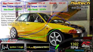 Haltech Elite 2000 on Mitsubishi EVO II RS
