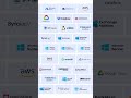 Some of the 30 BOBcloud Backup Modules #backupsolutions #bobcloudnet #vmware