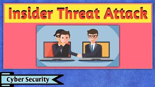 Insider Threat | Insider Threat Attack | insider Threat in Cyber Security | Cyber Security