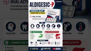 💊 Aldigesic-P: Fast Relief from Pain & Fever! Painkiller hai, lekin kya ye sabke liye safe hai ?