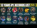 13 Years IPL Records List - Most Centuries - Most Runs - Most Wickets - Fastest Fifty - Most Ducks |