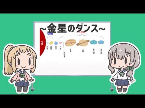 KiraKira増刊号！ ～金星のダンス～