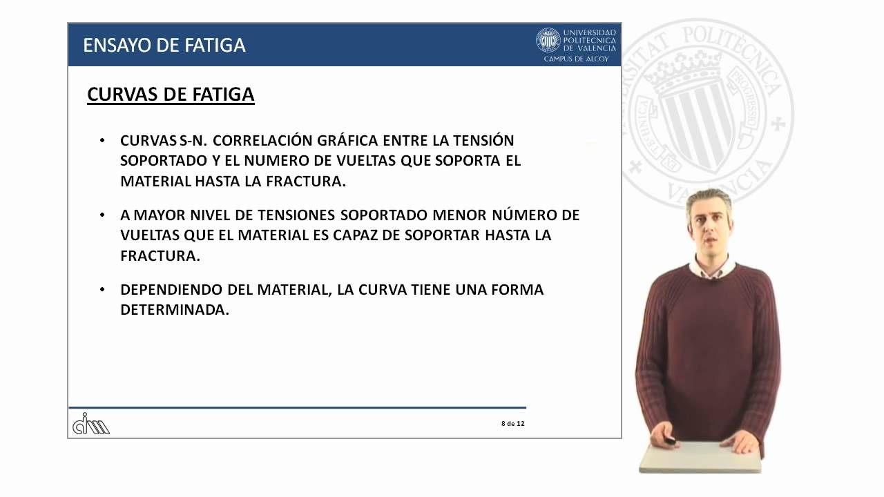 Ensayo de fatiga | 90/93 | UPV