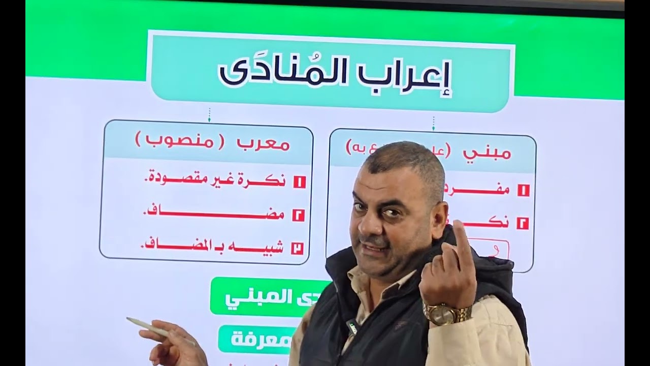 نحو 3ث شرح أنواع المنادى وحكم كل نوع بطريقة سهلة جدا من كتابكم لوح وقلم 