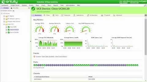 Entuity 15.5 AWS and Cisco UCS (Part 4 of 5)