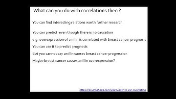 Basic statistics theory 75 by VIB Bioinformatics Core