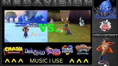 Molten Peak - Spyro 3 Remix