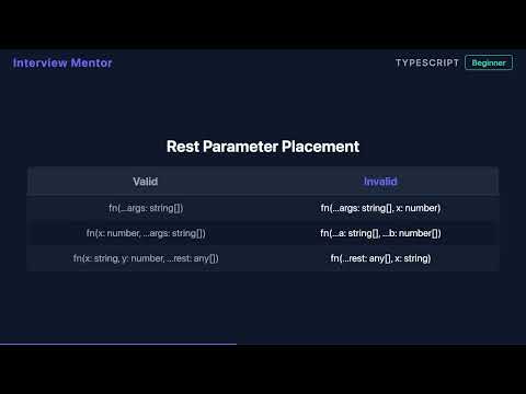 How Rest Parameters Work in TypeScript Functions