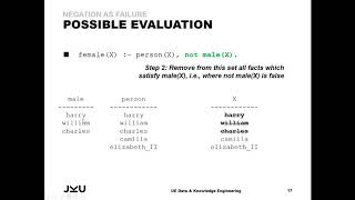 Datalog: Advanced - Negation as Failure & Closed World Assumption
