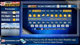 First Alert Forecast