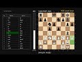 A37 English, Symmetrical Smyslov, Vassily vs Sanguineti, Raul EN