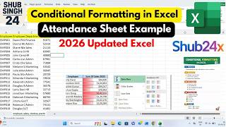 Conditional Formatting in Excel Full Tutorial | Beginner to Advanced in 2026 step by step
